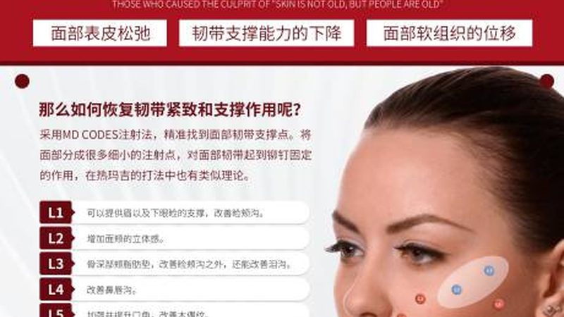 医美整形医院排名背后的考量因素